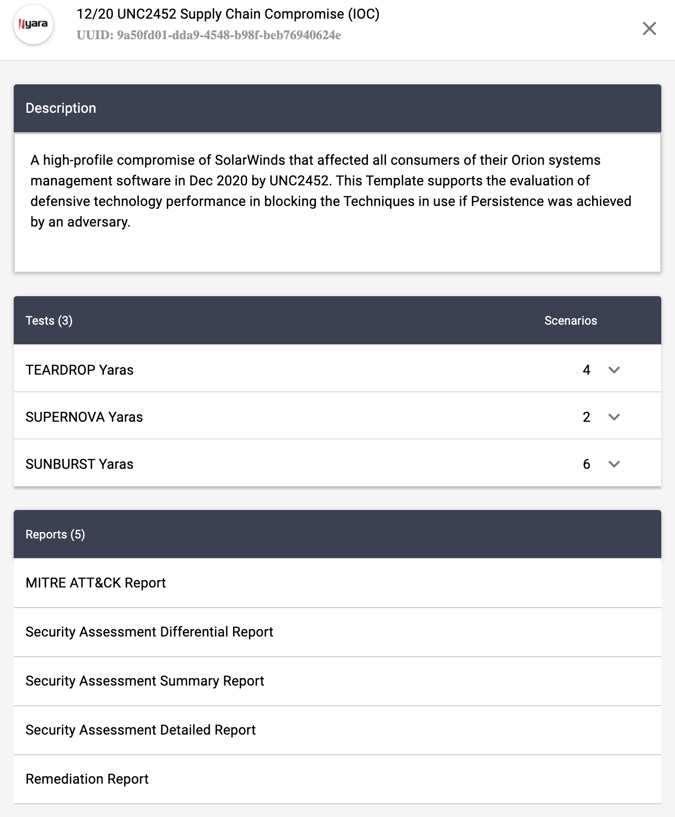 UNC2452/Sunburst Indicators of Compromise