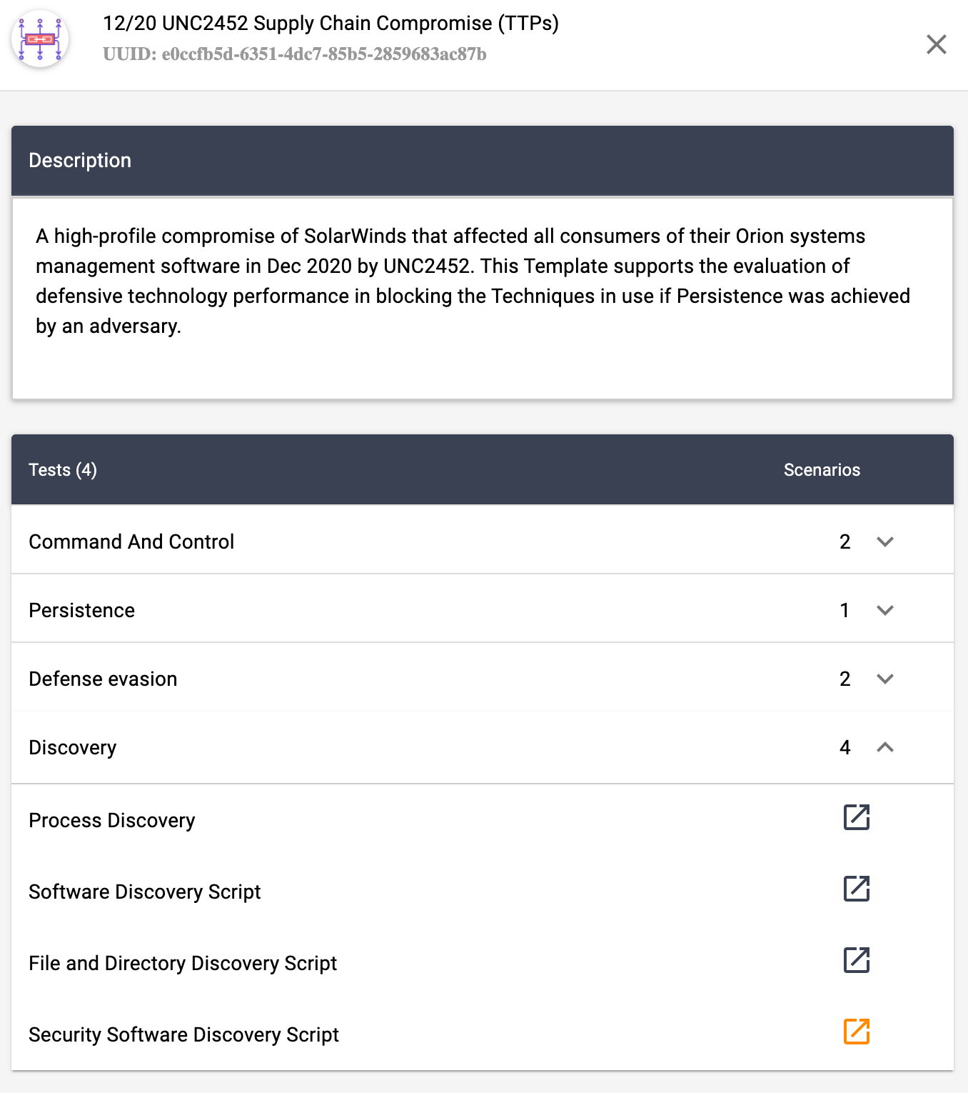 UNC2452/Sunburst Compromise’s TTPs
